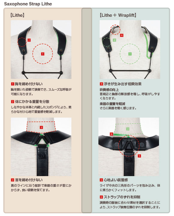 おもちゃ・ ブレステイキング ストラップとラップリフト Mサイズ 8EpwY-m56648904938 ルカリ